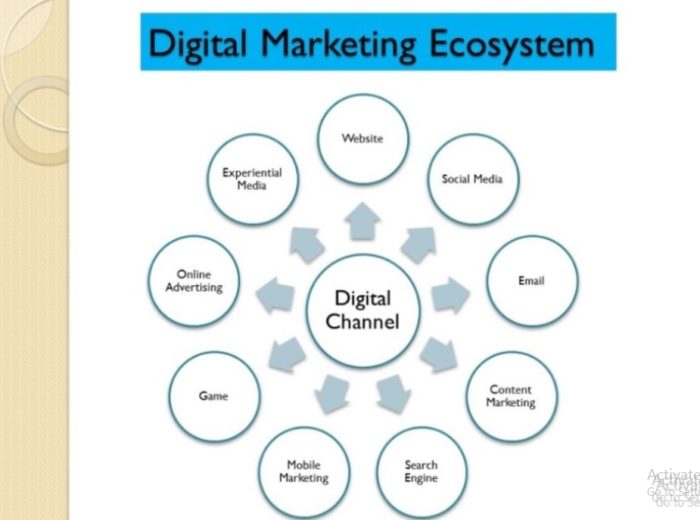 SEO Specialist Terbaik Indonesia Andreas Agung