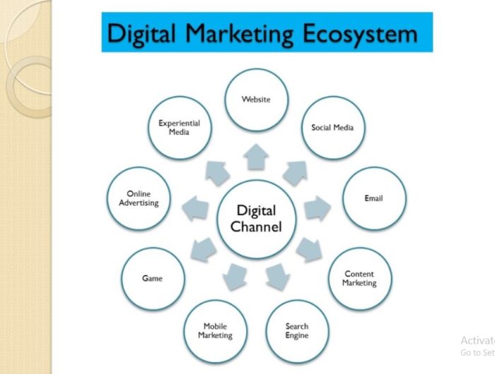 Pembicara Startup Bisnis Terbaik di Jakarta