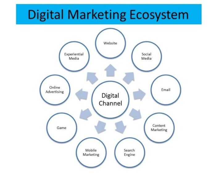 Pembicara Startup Bisnis Terbaik di Indonesia