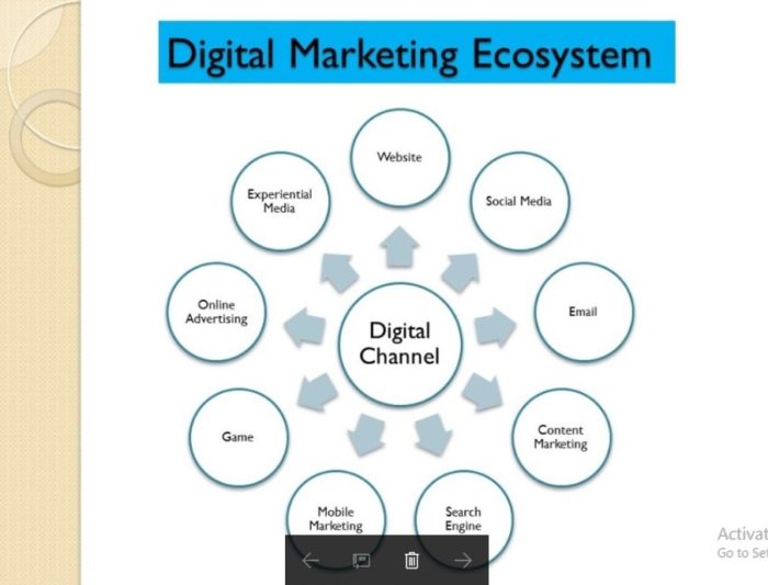 Pembicara Startup Bisnis Terbaik di Bekasi