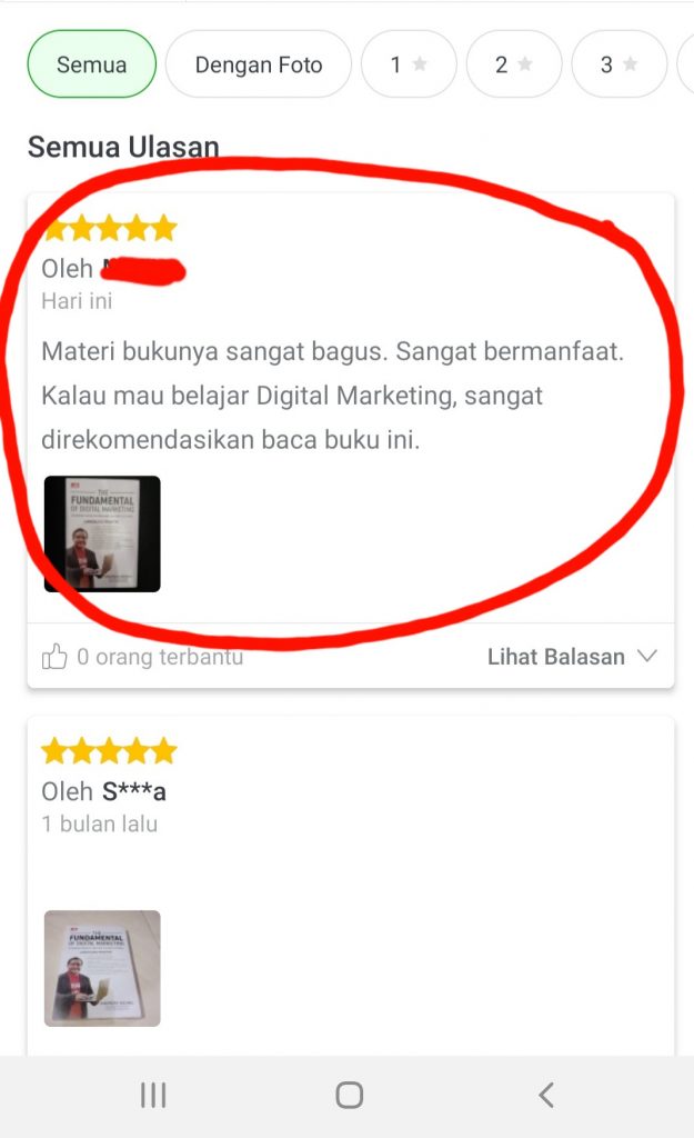 Buku The Fundamental Of Digital Marketing