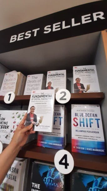 Pengajar Online Marketing Terbaik Indonesia