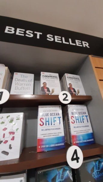 Konsultan SEM Terbaik Indonesia Andreas Agung