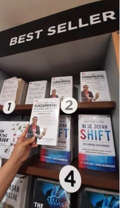 Buku Digital Marketing