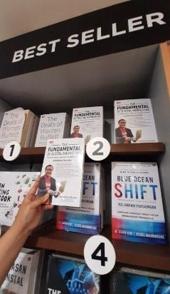 Buku Digital Marketing