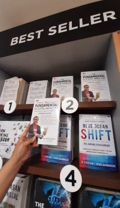 Buku Digital Marketing