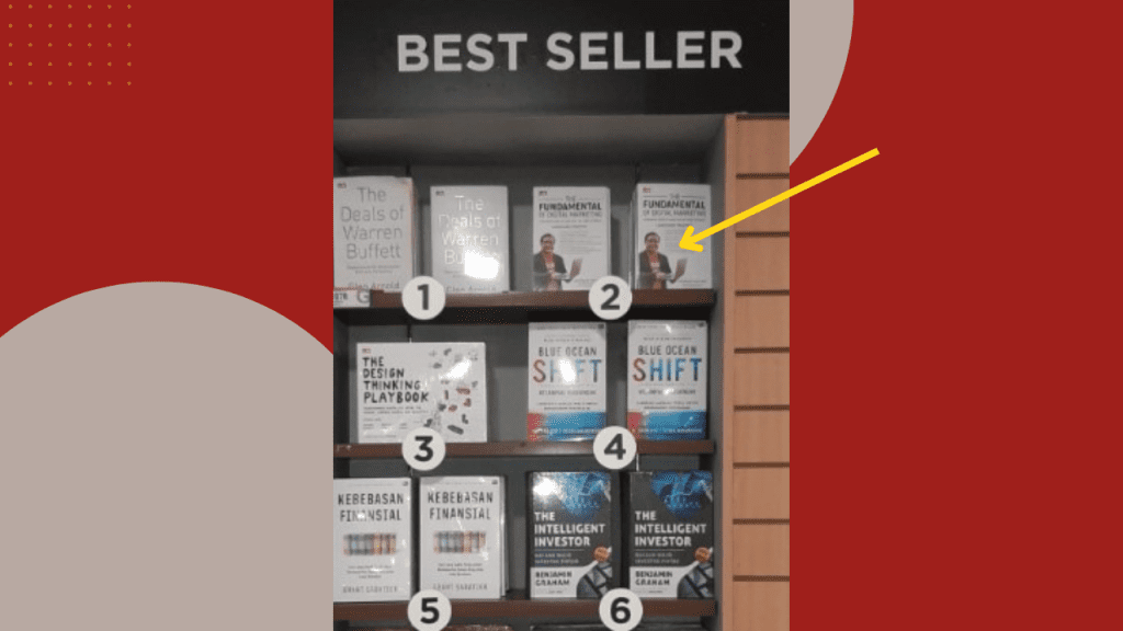 Buku Digital Marketing