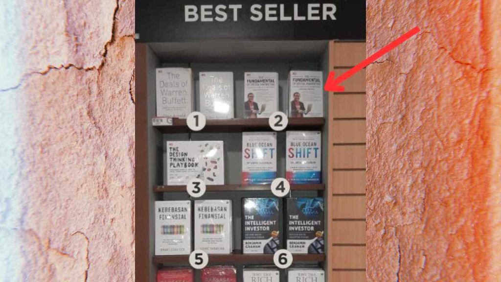 Buku Digital Marketing