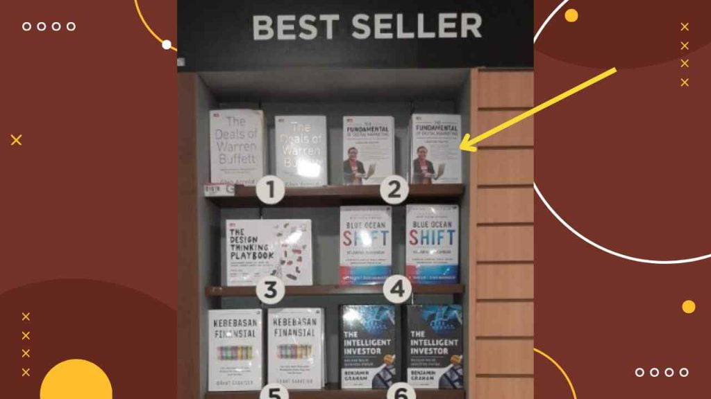 Buku Digital Marketing