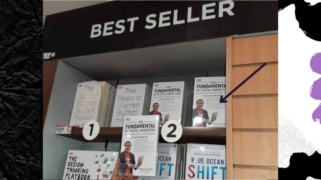 Buku Digital Marketing