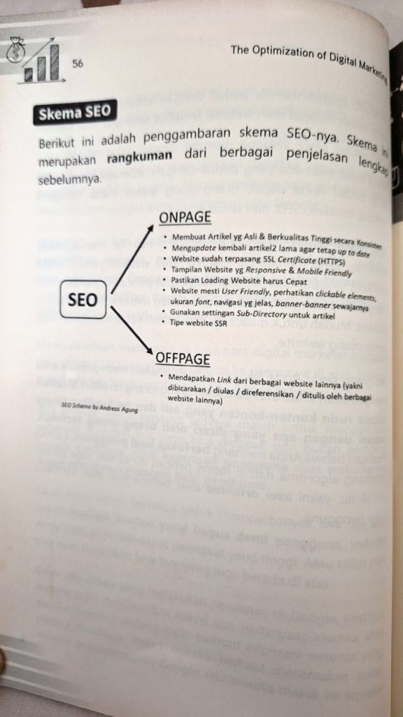 Buku SEO karya Pakar SEO Indonesia