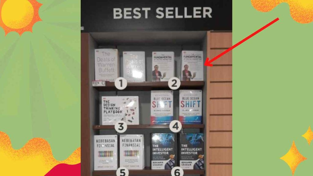 Buku Digital Marketing