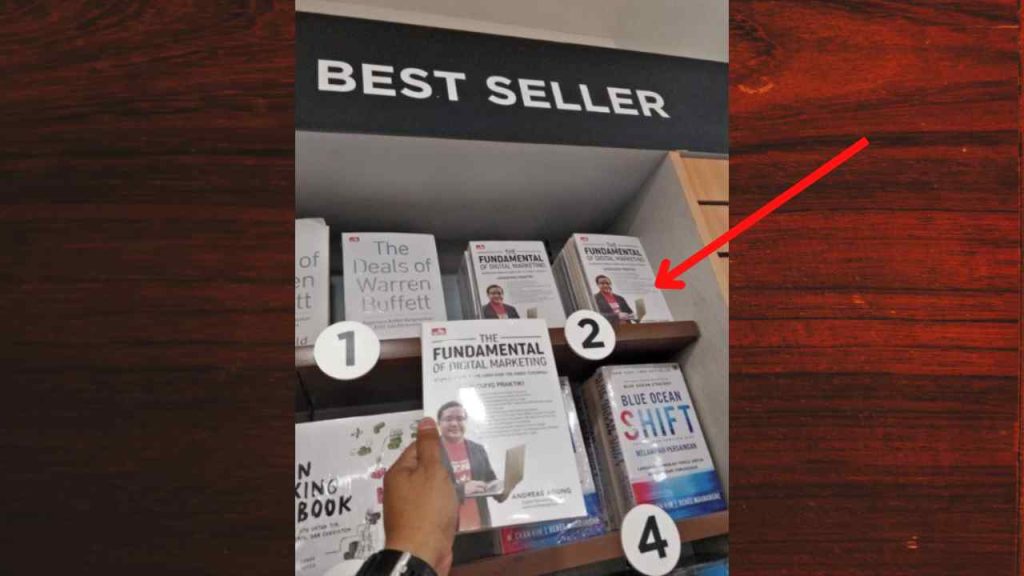 Buku Digital Marketing