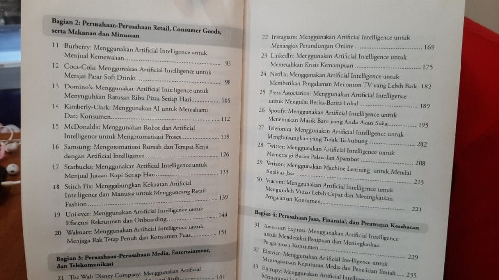 Daftar Isi Buku Artificial Intelligence In Practice karya Bernard Marr