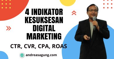 4 Metrik KPI Digital Marketing Sebagai Indikator Kesuksesan; Pengertian CTR, CVR, CPA, ROAS