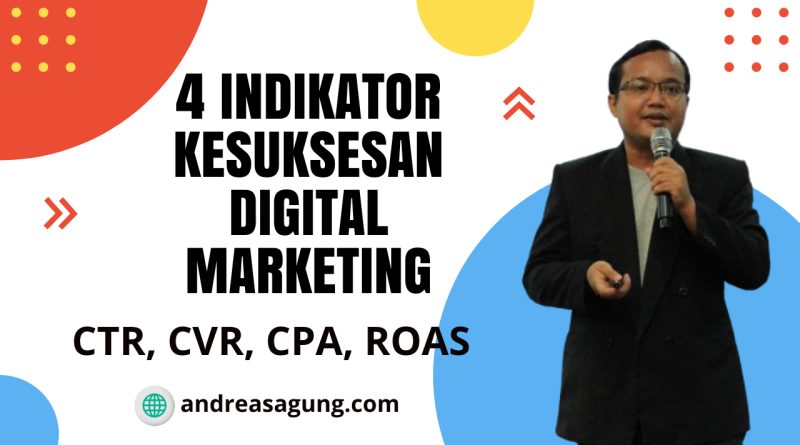4 Metrik KPI Digital Marketing Sebagai Indikator Kesuksesan; Pengertian CTR, CVR, CPA, ROAS