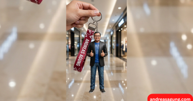 Prompt AI, Cara Membuat Foto Menjadi Gantungan Kunci Action Figure Menggunakan Gemini